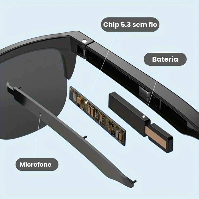 Óculos Inteligentes Bluetooth 5.3 – Áudio HIFI com Microfone e Controle Touch