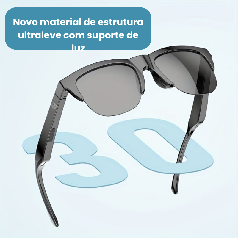 Óculos Inteligentes Bluetooth 5.3 – Áudio HIFI com Microfone e Controle Touch