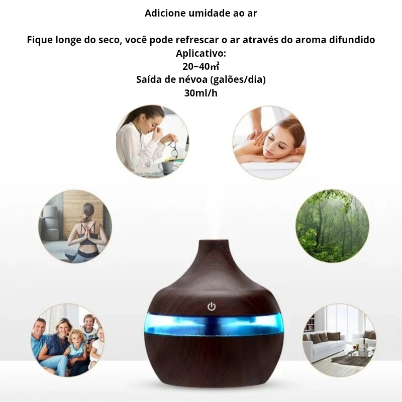 ZenWood – Umidificador Difusor de Ar Elétrico [Aromaterapia Relaxante em Cada Canto